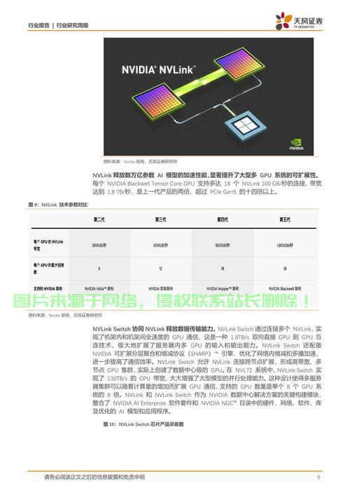 A2Hosting VPS服务全面解析,性能、功能与优势大揭秘! 第2张 A2Hosting VPS服务全面解析,性能、功能与优势大揭秘! 第2张