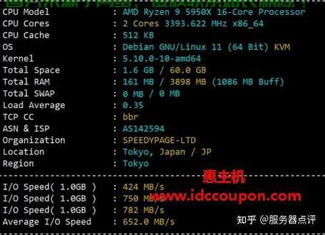 VPS上程序占用CPU查看指南，实用教程助你轻松掌握监控技巧！ 第1张