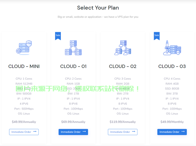 揭秘俄罗斯VPS的奥秘世界,一网打尽隐藏内容! 第1张 揭秘俄罗斯VPS的奥秘世界,一网打尽隐藏内容! 第1张