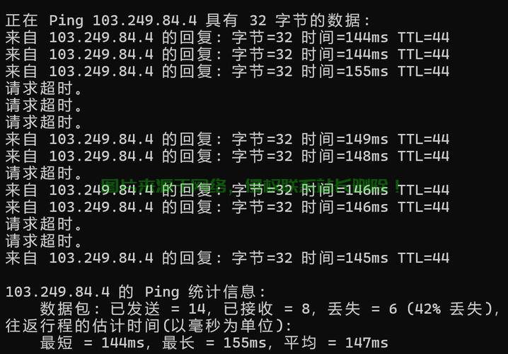 超实用指南,如何测试VPS机房速度? 第3张 超实用指南,如何测试VPS机房速度? 第3张