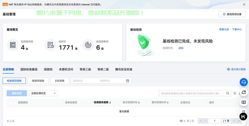 腾讯云VPS系统安装指南，轻松一键上手，高效直达胜利！ 第2张