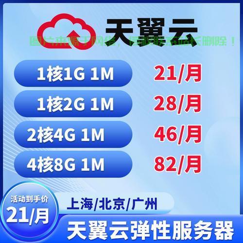 东莞电信VPS哪家最强?独家评测对比,为你揭示最佳优选! 第2张 东莞电信VPS哪家最强?独家评测对比,为你揭示最佳优选! 第2张