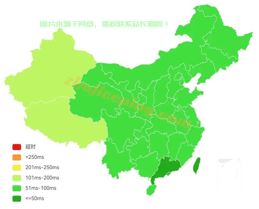 揭秘VPS,究竟是何等神秘的神圣之物! 第3张 揭秘VPS,究竟是何等神秘的神圣之物! 第3张