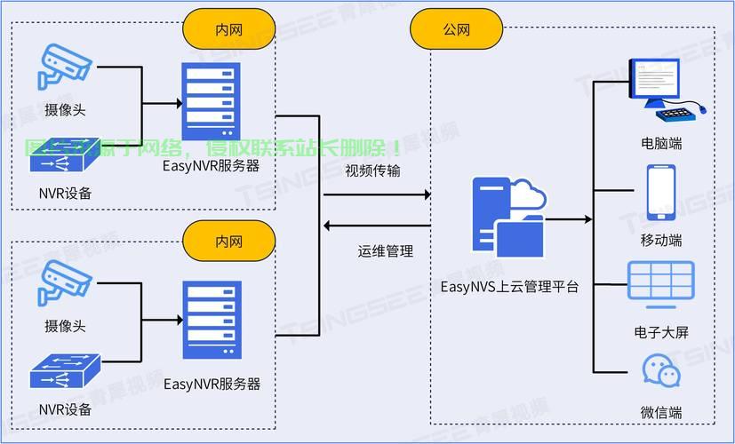 VPS系统最佳选择指南,揭秘哪个操作系统最适合你的需求? 第1张 VPS系统最佳选择指南,揭秘哪个操作系统最适合你的需求? 第1张