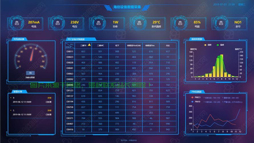星外VPS管理平台全方位解读，功能、优势与特点详解 第3张