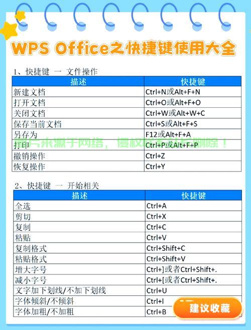 VPS设置秘籍,一键操作详解,保障网络安全,轻松断开连接! 第1张 VPS设置秘籍,一键操作详解,保障网络安全,轻松断开连接! 第1张