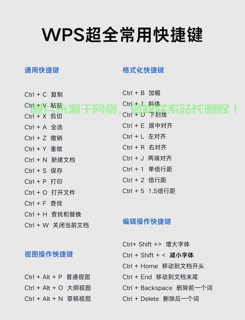 VPS设置秘籍,一键操作详解,保障网络安全,轻松断开连接! 第2张 VPS设置秘籍,一键操作详解,保障网络安全,轻松断开连接! 第2张