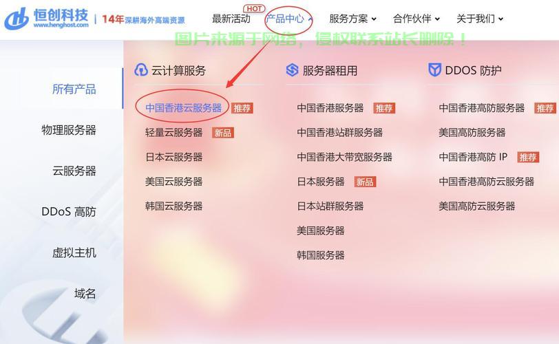 VPS安装教程揭秘,轻松上手,成为安装高手! 第1张 VPS安装教程揭秘,轻松上手,成为安装高手! 第1张