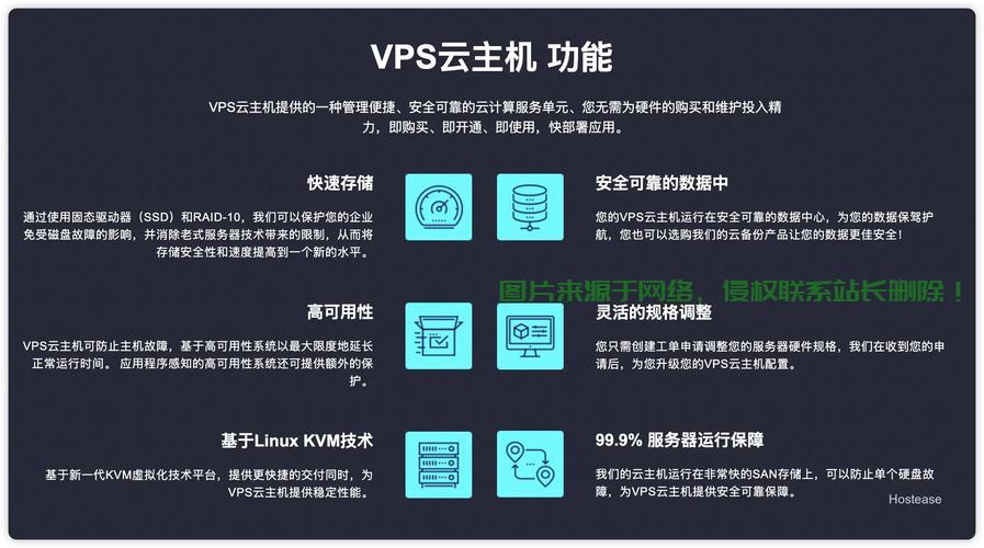 山东VPS虚拟主机高效稳定解决方案，助力企业云端驰骋！ 第2张