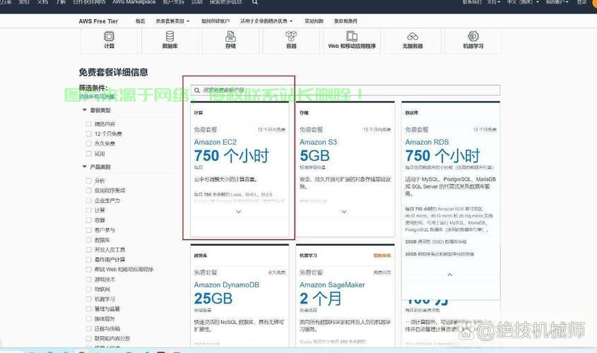 亚马逊VPS是否支持中文？揭秘真相！ 第1张