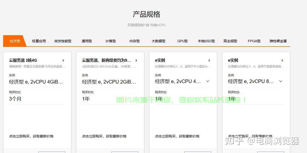 亚马逊VPS使用指南，轻松搭建虚拟私人服务器，快速上手！ 第2张