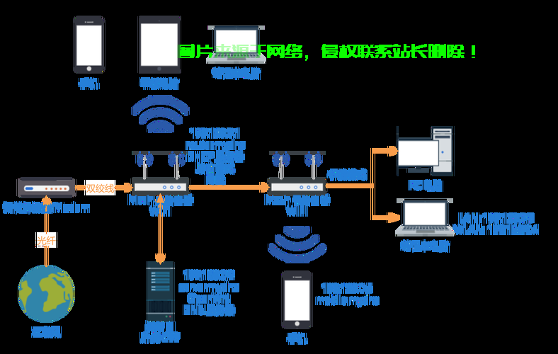 KVM VPS轻松设置Swap分区,提升系统性能与稳定性的关键步骤 第1张 KVM VPS轻松设置Swap分区,提升系统性能与稳定性的关键步骤 第1张
