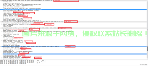 VPS端口转发查看指南，轻松掌握端口转发设置！ 第1张