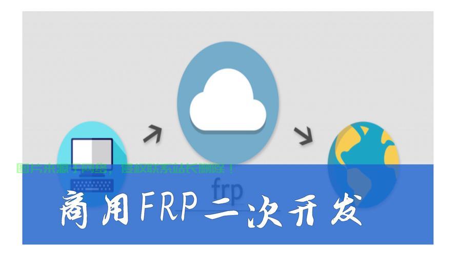 揭秘开云VPS，概念解析与功能揭秘 第1张