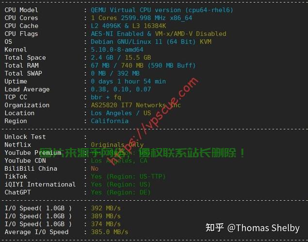优质VPS服务,低掉包率保障,畅享稳定网络连接体验 第2张 优质VPS服务,低掉包率保障,畅享稳定网络连接体验 第2张