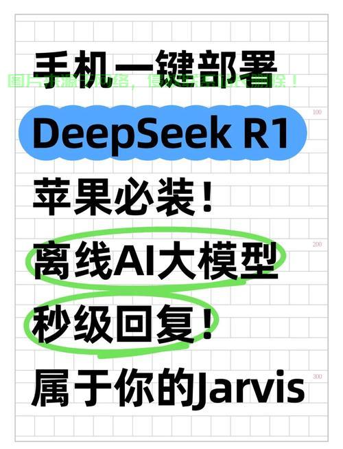 实用指南，手机如何通过VPS部署SS？秘密大揭秘！ 第1张
