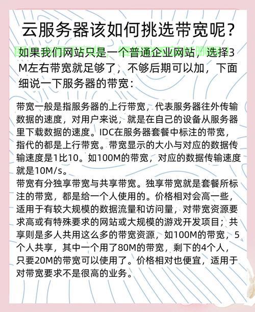 VPS共享带宽优化分配规则详解 第2张