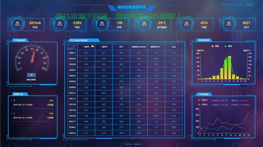 面板服与VPS深度对比，功能、性能及应用解析揭秘！ 第1张