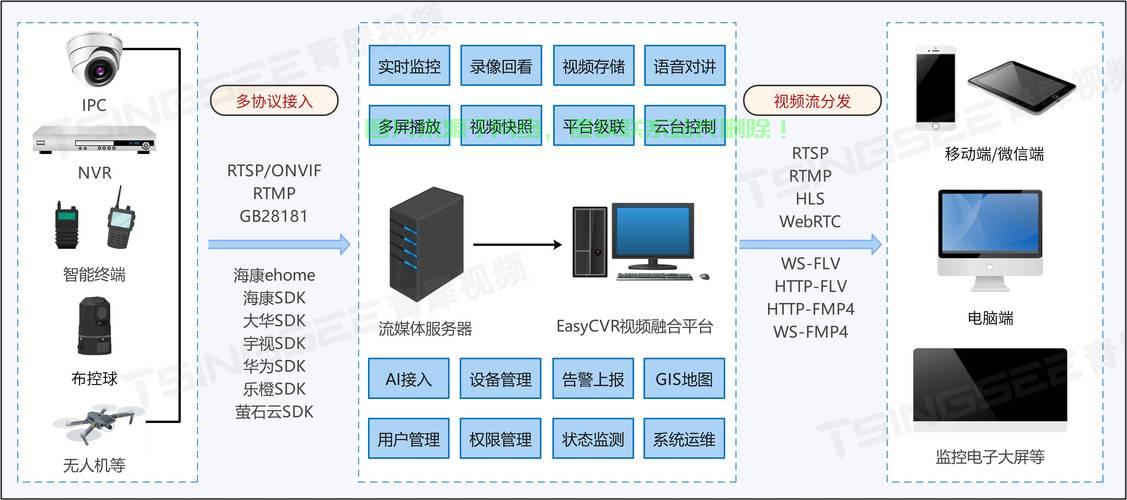 揭秘，VPS连接是否需要密钥？一文解读关键点！ 第1张
