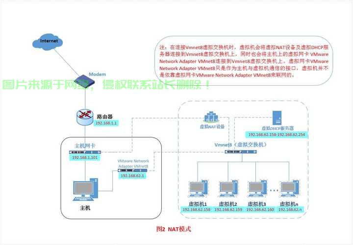 揭秘VPS非法信息过滤系统，安全监管还是网络自由的双刃剑？ 第1张