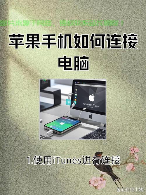 苹果用户必备技能，轻松连接VPS的实用指南！ 第1张