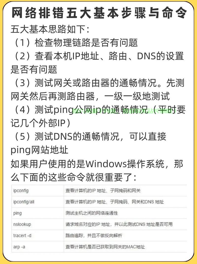 VPS未分配设置详解，轻松解决虚拟主机配置难题，让你的网站运行无忧！ 第1张