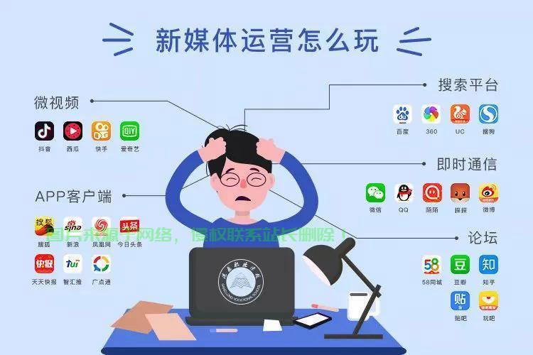 VPS新媒体营销秘籍,策略实战指南 第2张 VPS新媒体营销秘籍,策略实战指南 第2张