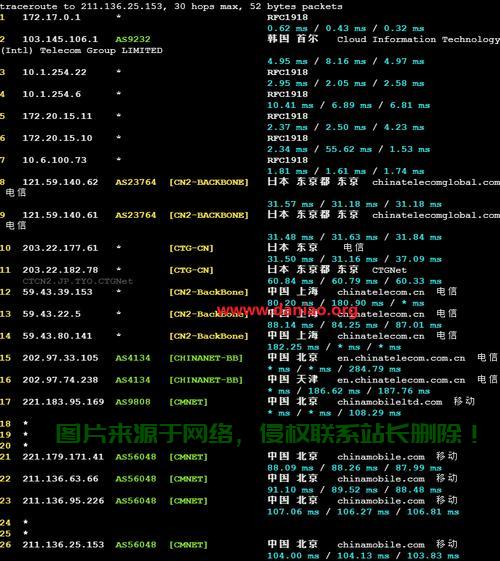 韩国VPS网络性能大解密，速度与稳定性全面解析 第2张