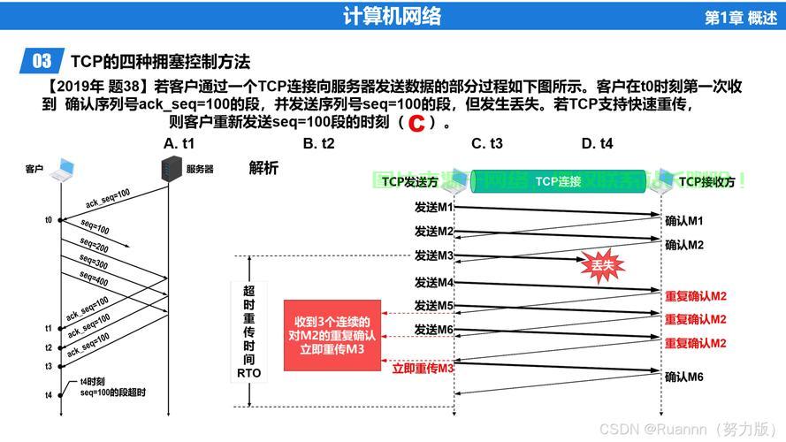 VPS流量中转技术大解析，提升网络效率，轻松掌握中转秘诀！ 第1张