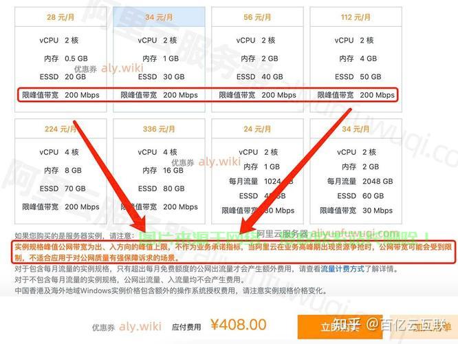 贵阳VPS市场价深度解析,最新趋势与价格一网打尽! 第2张 贵阳VPS市场价深度解析,最新趋势与价格一网打尽! 第2张
