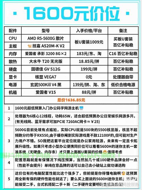 贵阳VPS市场价深度解析,最新趋势与价格一网打尽! 第3张 贵阳VPS市场价深度解析,最新趋势与价格一网打尽! 第3张