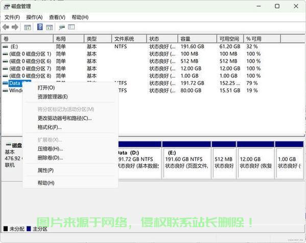 Linux 磁盘分配指南，如何合理分配Linux磁盘空间？新手必看指南！，新手必看，如何高效分配Linux磁盘空间避免踩坑？ 第3张