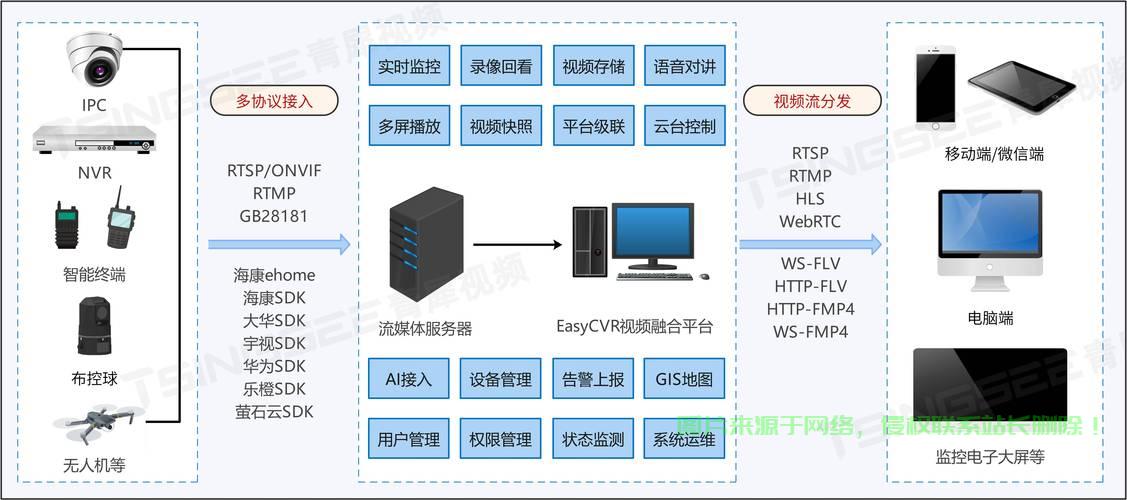 真相揭秘,国产VPS无需下载,免费使用! 第1张 真相揭秘,国产VPS无需下载,免费使用! 第1张