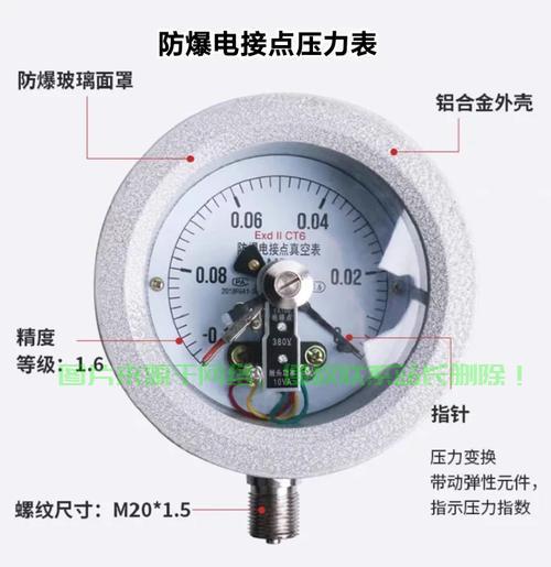 VPS阀压力值解析,确保正常运行,安全无忧! 第1张 VPS阀压力值解析,确保正常运行,安全无忧! 第1张