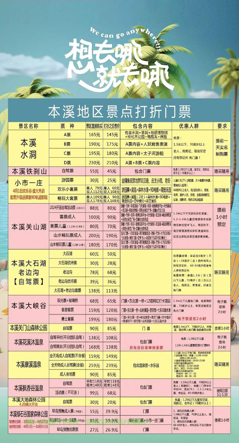 本溪VPS价格大揭秘,性价比之选,费用详解! 第1张 本溪VPS价格大揭秘,性价比之选,费用详解! 第1张