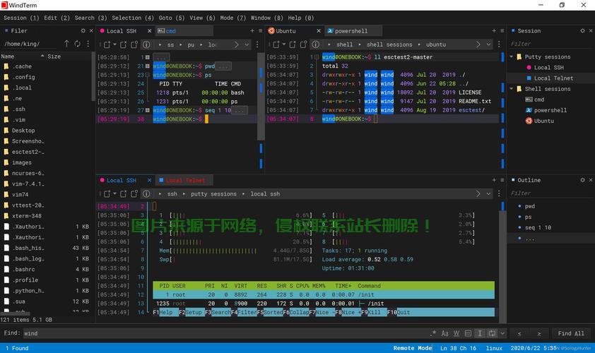 SSH登录VPS,轻松上手用户名操作指南 第2张 SSH登录VPS,轻松上手用户名操作指南 第2张