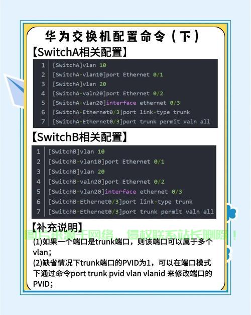 VPS Console核心操作技巧大全,轻松上手指南 第1张 VPS Console核心操作技巧大全,轻松上手指南 第1张
