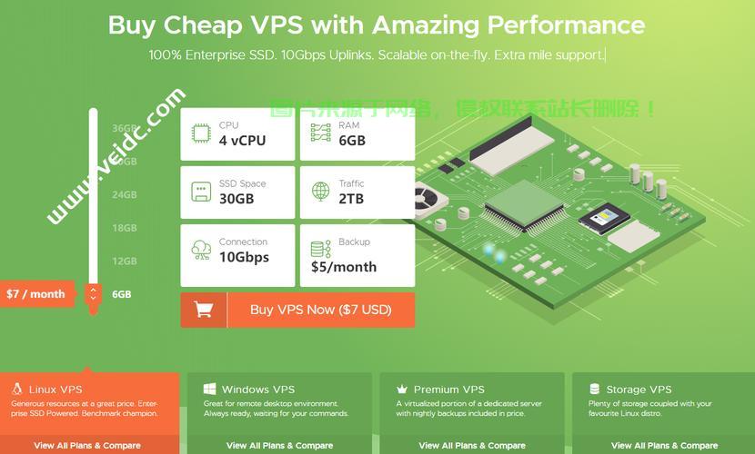 VPS Windows系统服务超值年付，你的明智之选！ 第1张