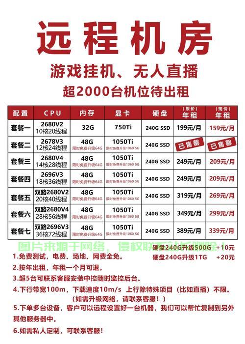独家揭秘，超值64m VPS限时低价优惠，不容错过！ 第2张