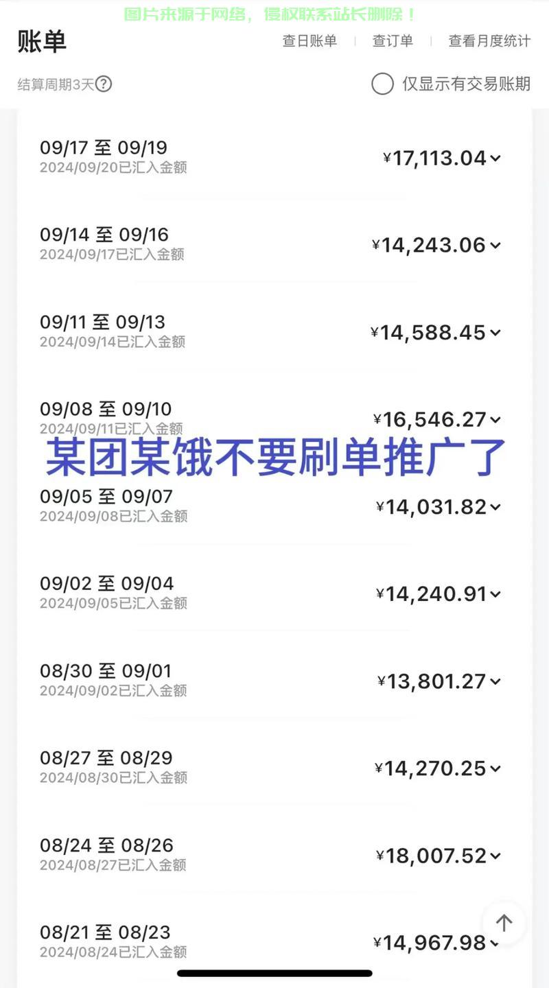 揭秘，2018年VPS刷单背后的真相与秘密大揭秘 第2张