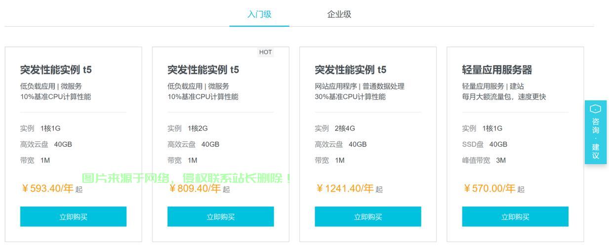 VPS挂机新体验,轻松租用,高效挂机,乐趣无穷! 第3张 VPS挂机新体验,轻松租用,高效挂机,乐趣无穷! 第3张