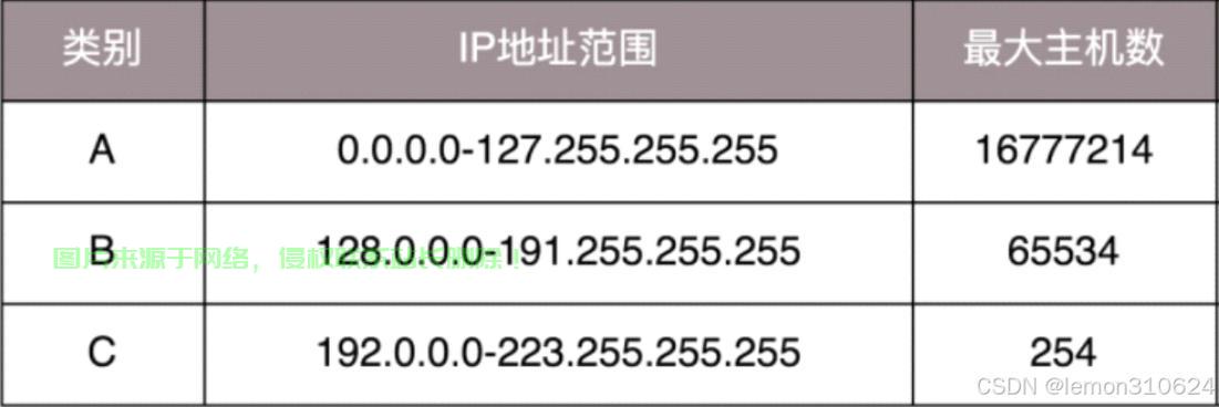Linux C语言编程，如何获取本地IP地址（附宝塔面板安装命令），如何在Linux C语言编程中一键获取本地IP地址？（含宝塔面板快速安装指南），（说明，这个标题通过以下设计吸引点击，，一键获取强调便捷性，括号补充实用信息形成组合价值，如何开头符合技术搜索习惯，同时包含编程和运维两个技术点，使用快速安装指南替代原命令表述更友好），如何在Linux C语言编程中3秒获取本地IP地址？（附宝塔面板一键部署技巧），优化说明，，用3秒获取替代一键获取，时间量化更抓眼球，一键部署技巧比安装命令/指南更具 第3张