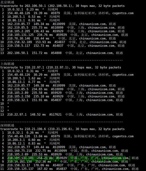 揭秘，如何查看VPS回程路由？实用教程！ 第2张