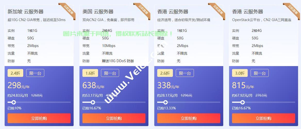 VPS 1G性能揭秘，速度与存储的双重王者！ 第2张
