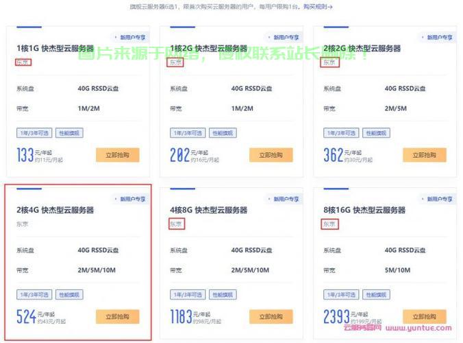 VPS选择指南，优躺对比，探索最佳解决方案！ 第2张