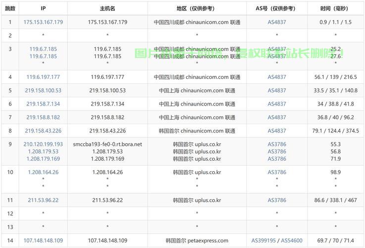 揭秘普通VPS用户名背后的故事，探寻虚拟世界的真实经历 第1张