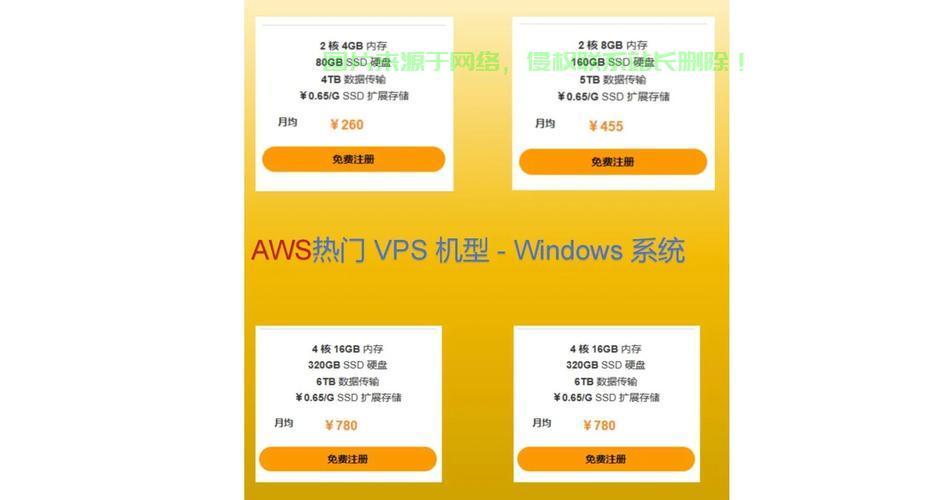 美国顶尖VPS排名TOP10，你不可不知的优质选择！ 第3张