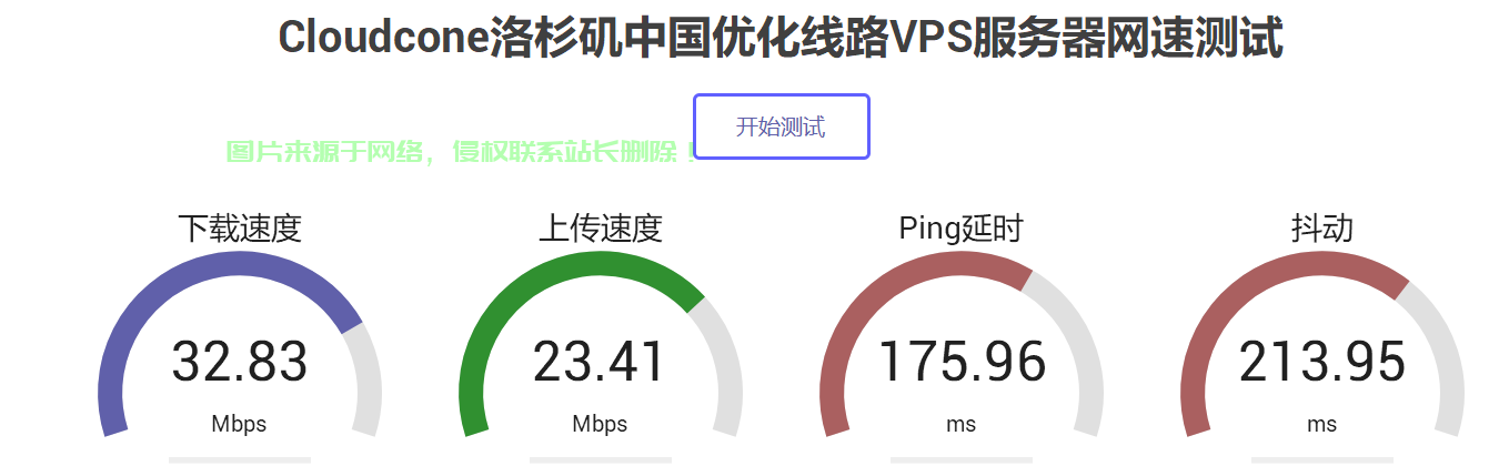 VPS测速文件配置指南,提升网络性能监测效率的秘密武器! 第3张 VPS测速文件配置指南,提升网络性能监测效率的秘密武器! 第3张