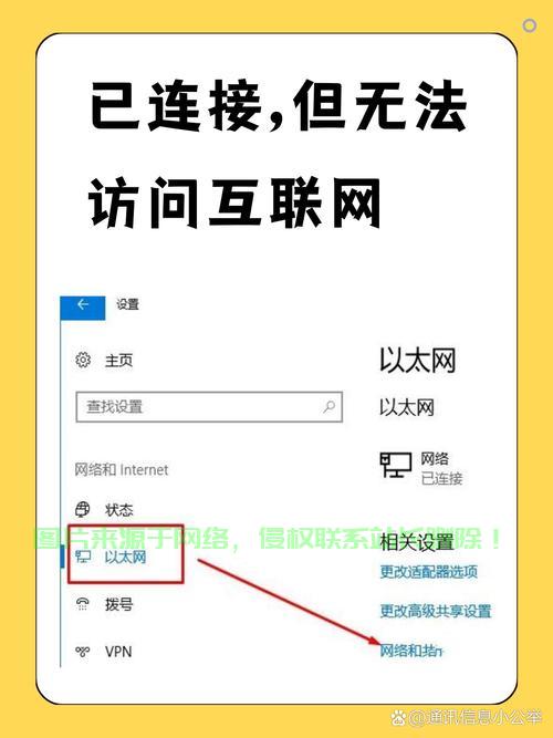 VPS连接故障详解,原因与解决方案一网打尽 第1张 VPS连接故障详解,原因与解决方案一网打尽 第1张