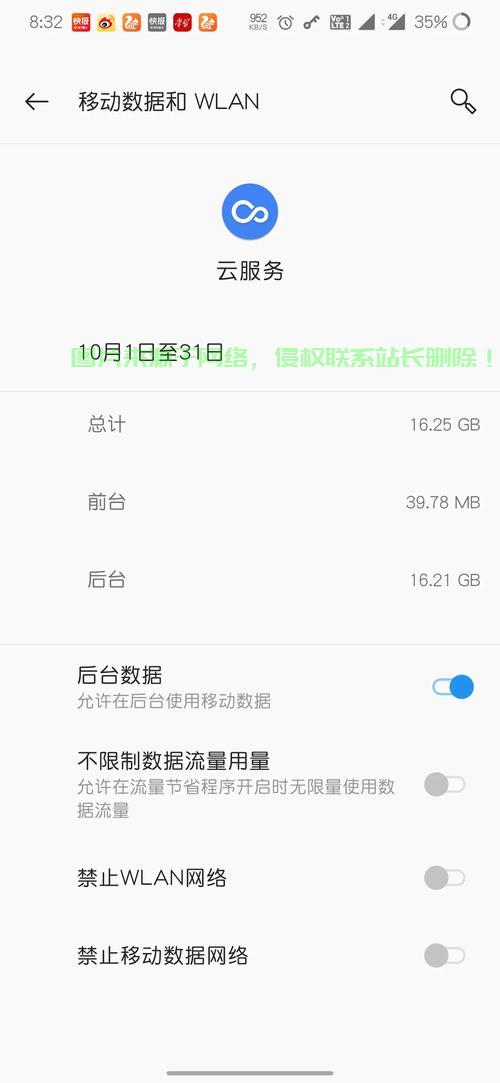 揭秘VPS流量真相，探寻虚拟专用服务器流量真相的真相！ 第2张